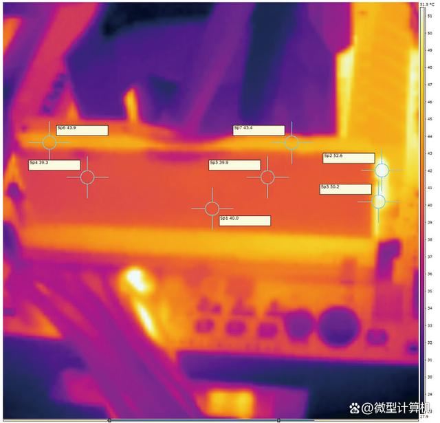 DDR5 8000内存到底有多强? 四组不同速率内存大比拼(图10)
