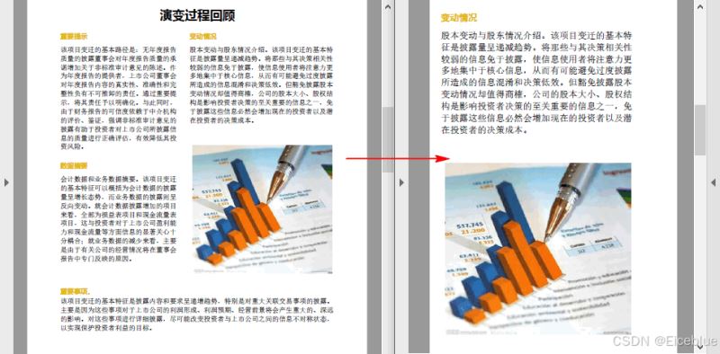 通过C#实现裁剪PDF页面功能(图1) 通过C#实现裁剪PDF页面功能(图1)