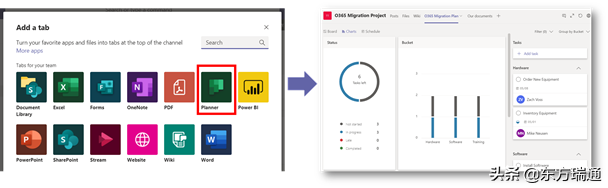 如何利用Office 365 Teams进行完整的在线会议生命周期管理(图6) 利用Office 365 Teams进行完整的在线会议生命周期管理