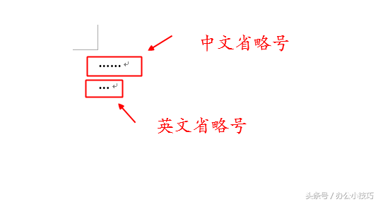 office 中文标点符号与英文标点符号的区别(图4) 中文标点符号与英文标点符号的区别