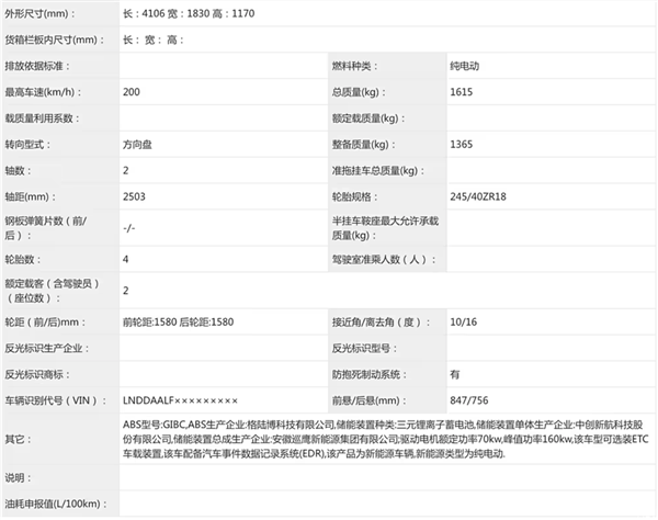年轻人的第一台跑车！小跑车SC01将于4月15日上市：售价不超30万元