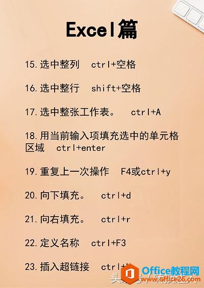 非常实用的58个office快捷键汇总大全,办公室人员必备!(图5) 超实用的58个office快捷键汇总,办公室人员必备!