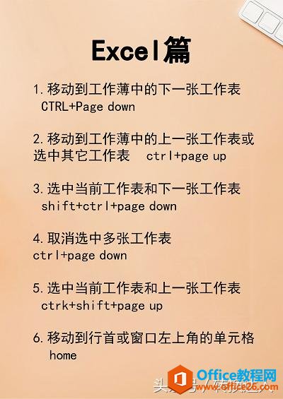 非常实用的58个office快捷键汇总大全,办公室人员必备!(图3) 超实用的58个office快捷键汇总,办公室人员必备!