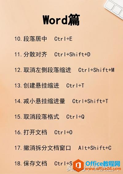 非常实用的58个office快捷键汇总大全,办公室人员必备!(图2) 超实用的58个office快捷键汇总,办公室人员必备!