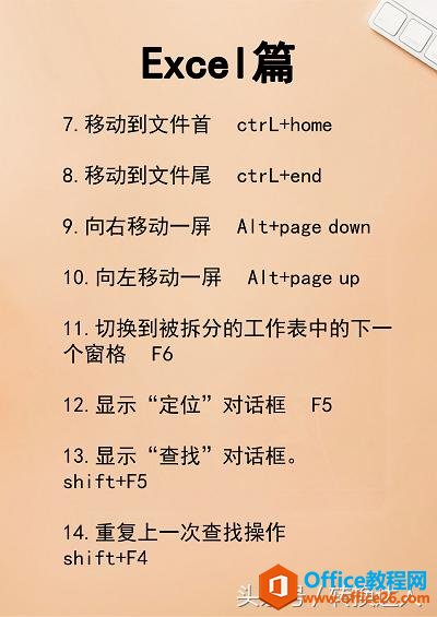 非常实用的58个office快捷键汇总大全,办公室人员必备!(图4) 超实用的58个office快捷键汇总,办公室人员必备!