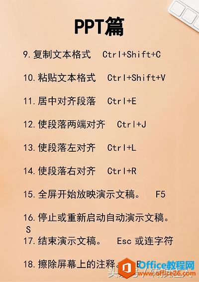 非常实用的58个office快捷键汇总大全,办公室人员必备!(图7) 超实用的58个office快捷键汇总,办公室人员必备!