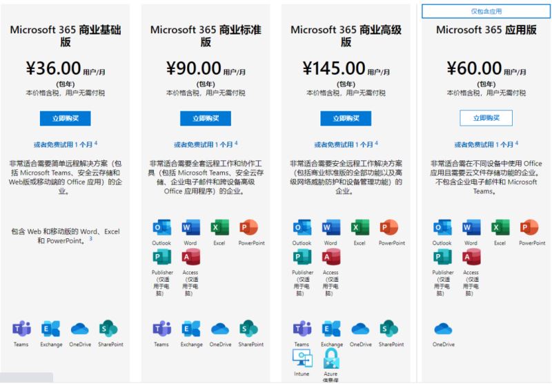 什么事MicrosoftOffice365?Microsoft Office 365版本/订阅计划/知识扫盲+下载(图2) 什么事MicrosoftOffice365?Microsoft Office 365版本/订阅计划/知识扫盲+下载(图2)