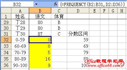 高手分享Office技巧大全(错过就再也找不到那么全的了)(图2) 办公技巧(错过就再也找不到那么全的了)