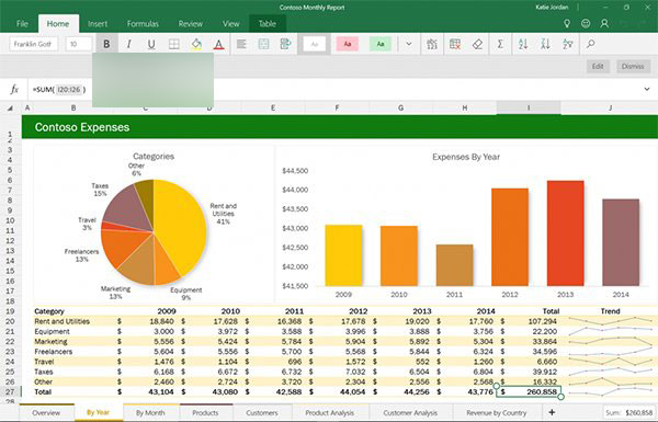 微软正式发布Win10版Office Mobile 190个国家和地区提供免费下载(图1)