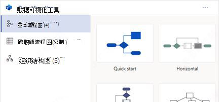 microsoft office2021怎么破解?office2021安装破解详细图文教程(图17) microsoft office2021怎么破解?office2021安装破解详细图文教程(图17)