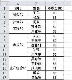 Excel如何在自动筛选时显示合并单元格全部记录教学(图1) Excel如何在自动筛选时显示合并单元格