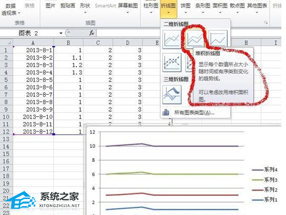 Excel绘图Y轴的数值自动叠加如何取消?(图1)