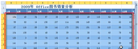 Excel如何使用条件格式规则突出表格数据教学(图1) Excel如何使用条件格式规则突出表格数