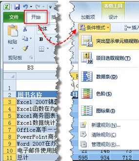 Excel如何使用条件格式规则突出表格数据教学(图2) Excel如何使用条件格式规则突出表格数