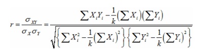 MathType的悬浮工具栏使用实例教程(图13) 统计公式