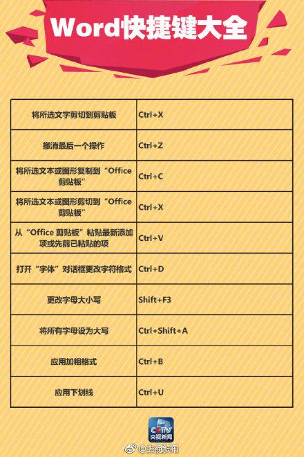 转需!90个Word快捷键,高效办公利器(图6)