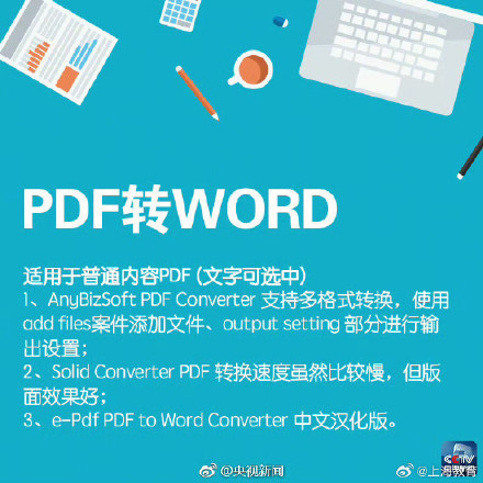 转存!PDF、Word、PPT、TXT 格式转换教程(图6)