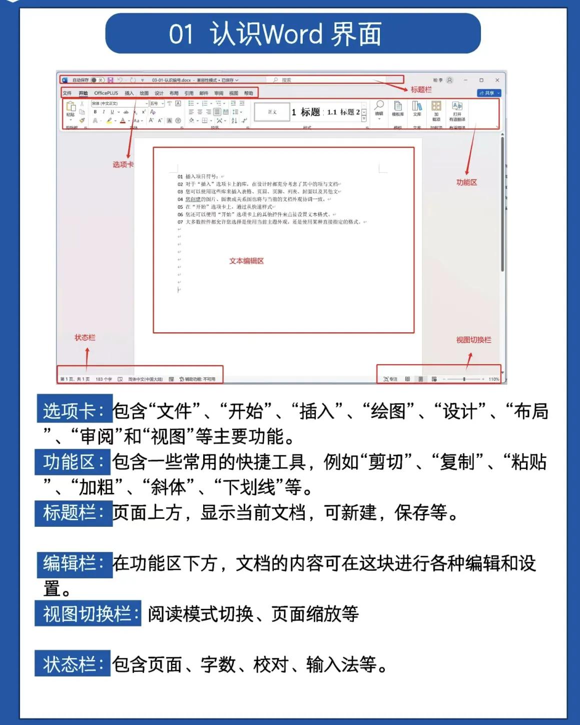 0基础救星❗️啃透这7页纸,你的word会很牛(图2)
