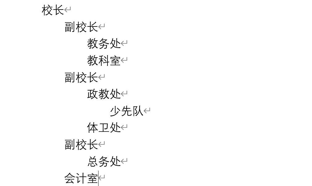 快速用Word做出一个流程图(图3) 快速用Word做出一个流程图(图3)