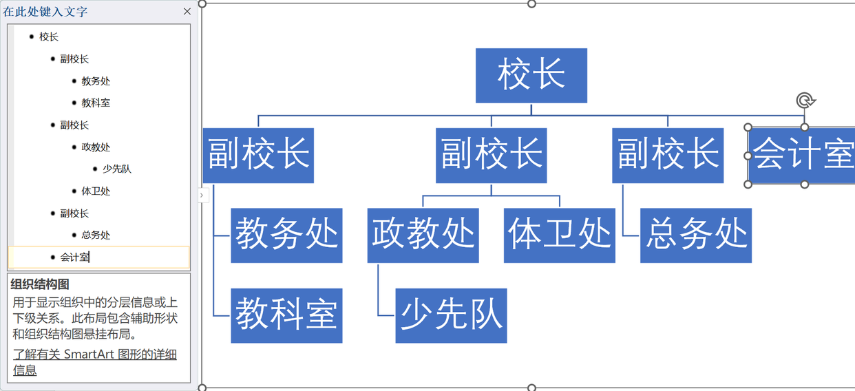 快速用Word做出一个流程图(图6) 快速用Word做出一个流程图(图6)