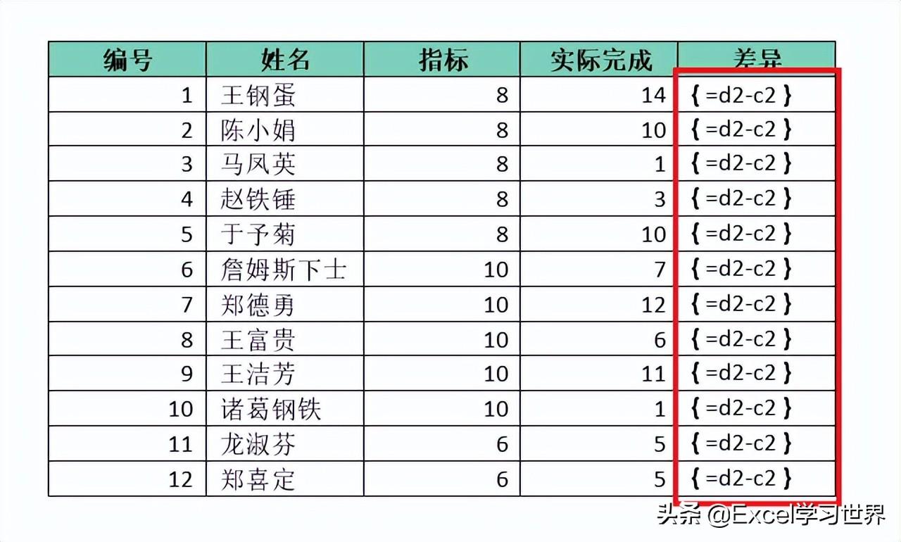 既然拦不住你们非要用 Word 写公式的心,那就再教点干货吧(图8)
