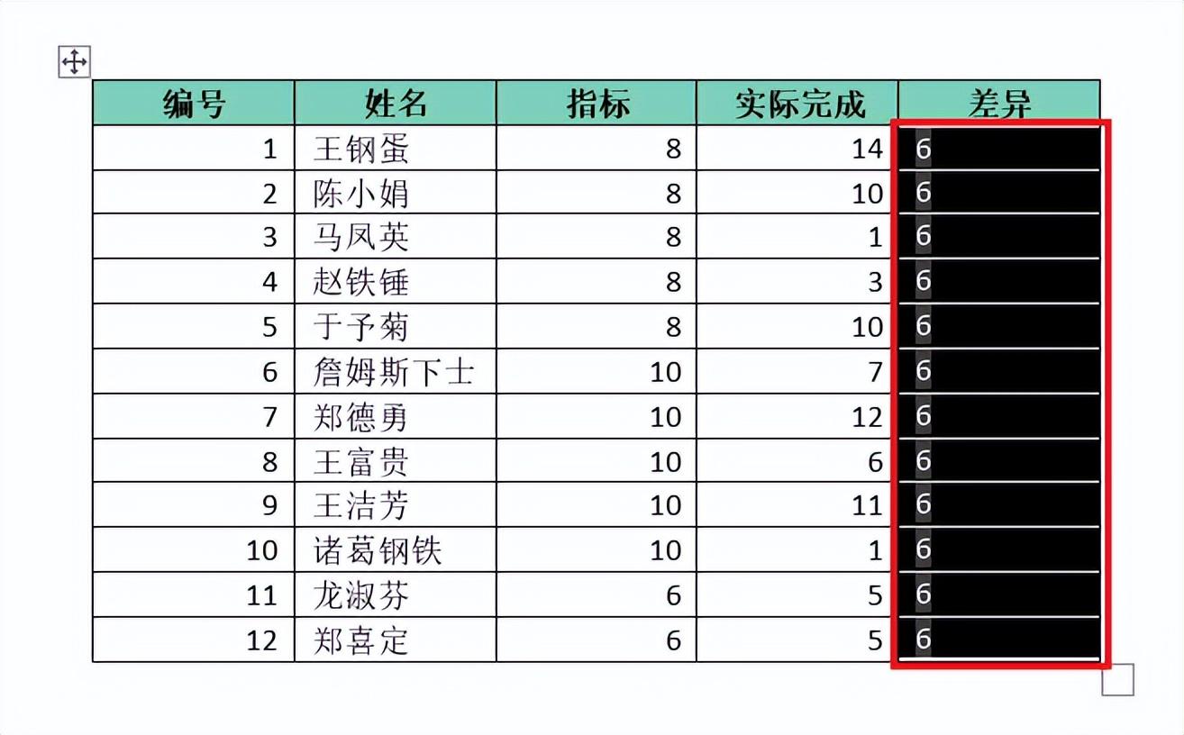 既然拦不住你们非要用 Word 写公式的心,那就再教点干货吧(图11)