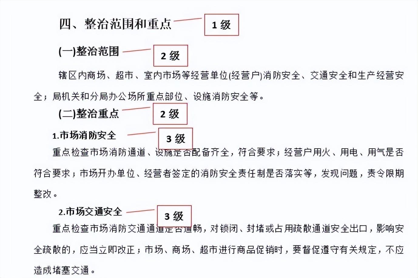 制作Word目录时会有哪些坑?(图3)