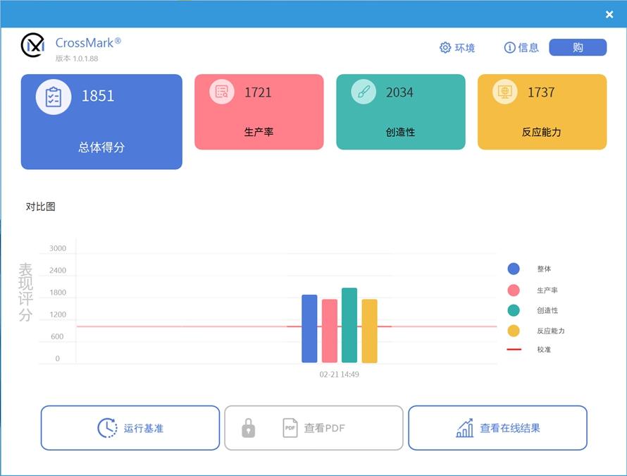 华硕灵耀14 2023 旗舰版笔记本上手体验,主打高颜值的轻薄办公本(图27)