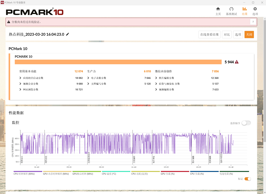 华硕灵耀14 2023 旗舰版笔记本上手体验,主打高颜值的轻薄办公本(图28)