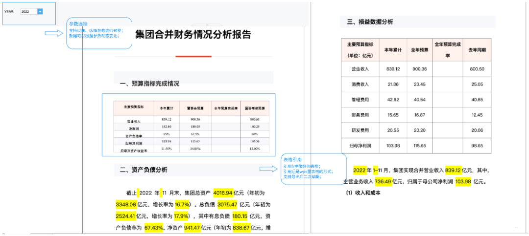 6大Word报告模板 ! 这个年底,不再熬夜加班写材料!(图1)