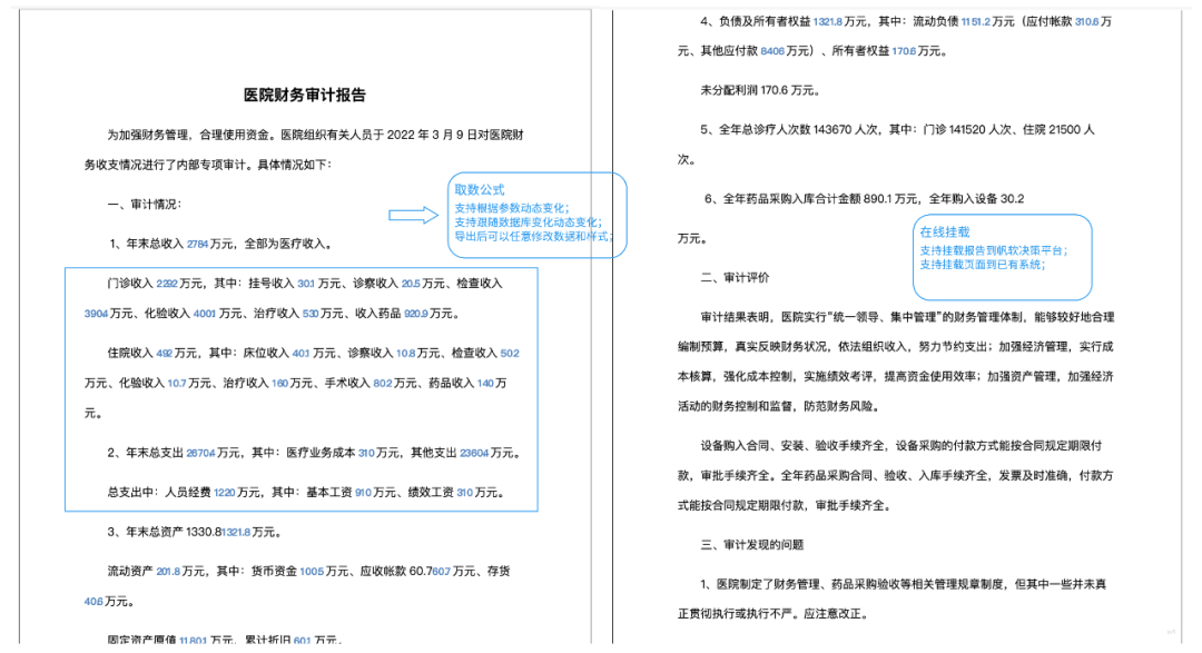 6大Word报告模板 ! 这个年底,不再熬夜加班写材料!(图5)