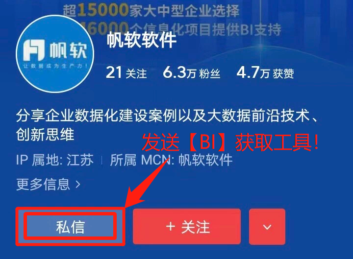 6大Word报告模板 ! 这个年底,不再熬夜加班写材料!(图7)
