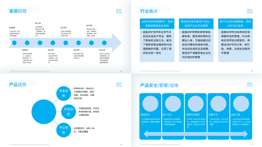 我服!30秒把一份五千字Word转成PPT,从此告别加班(图26)