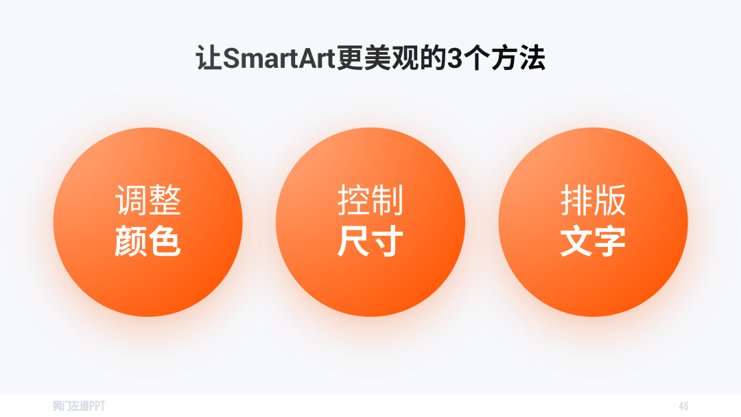 我服!30秒把一份五千字Word转成PPT,从此告别加班(图27)