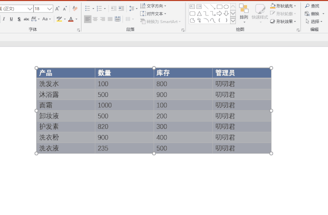 别再复制粘贴了,用这4个方法,就能将Word、Excel、PPT相互转换(图6)