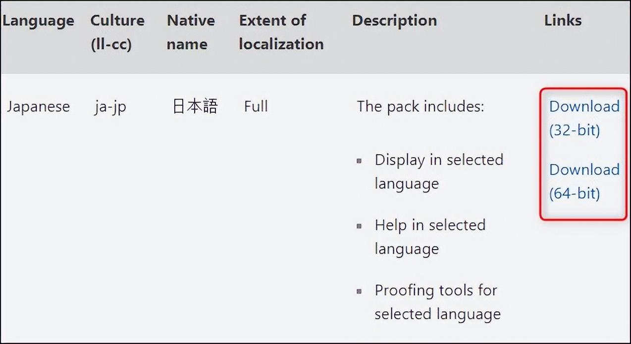 如何更改 Microsoft Word 中的语言(图4)