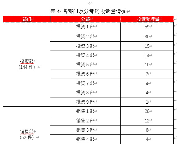 Word如何转Excel?这样操作,数据清晰又直观(图1)