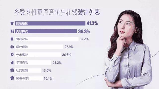 工作多年,终于知道为什么做不好一份PPT了...(图6)