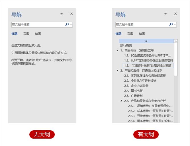 职场小白一定要学Word大纲功能,别看它不起眼,日后能帮你大忙(图3)