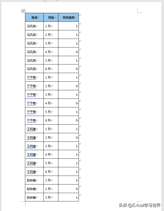 Word 中几个“早点知道就好了”的实用技巧(图17)