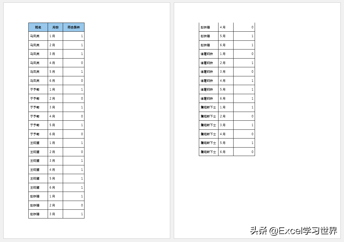 Word 中几个“早点知道就好了”的实用技巧(图19)