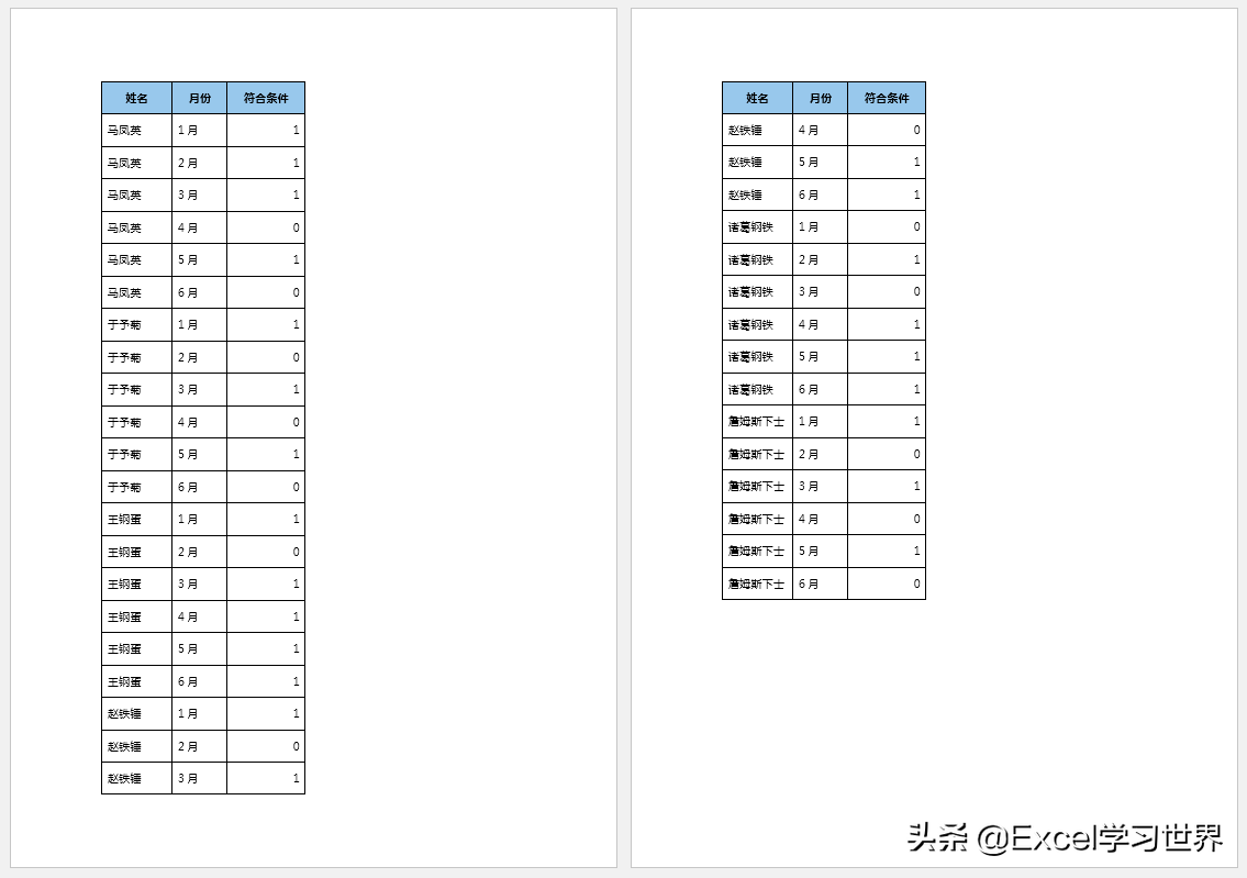 Word 中几个“早点知道就好了”的实用技巧(图21)