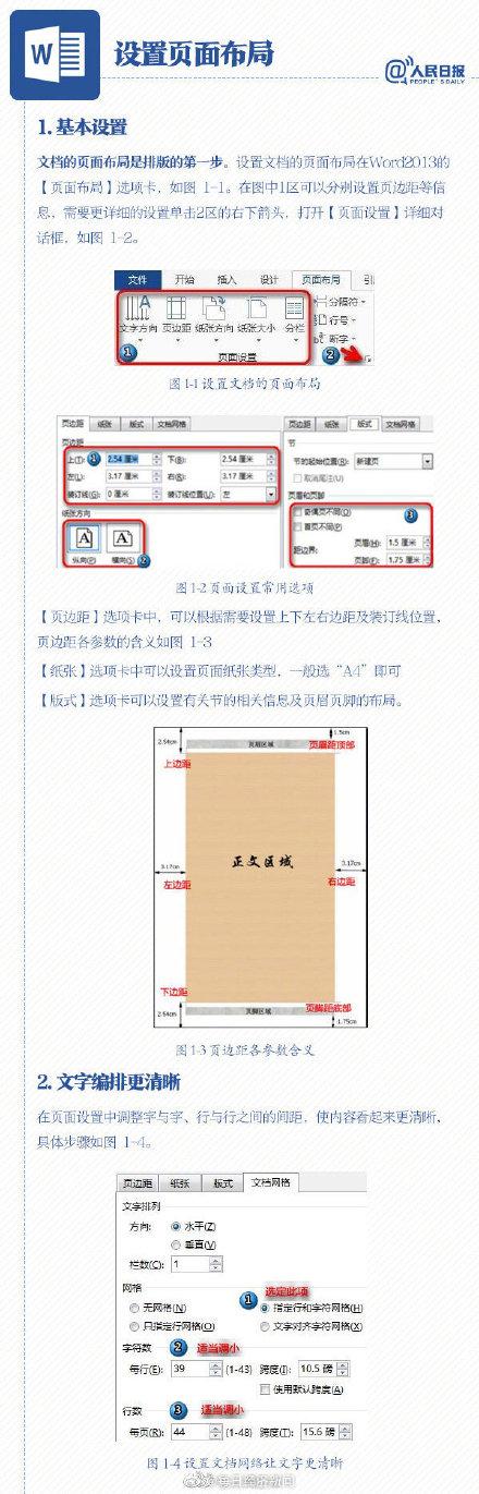 Word常用快捷键,一次性解决Word排版问题(图1)