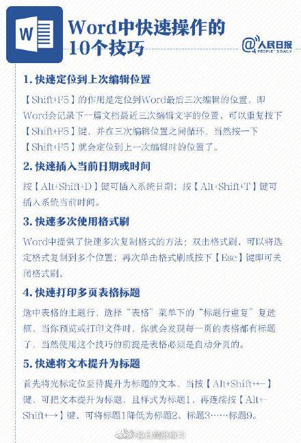 Word常用快捷键,一次性解决Word排版问题(图6)