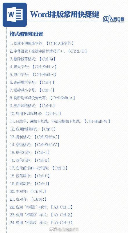 Word常用快捷键,一次性解决Word排版问题(图8)