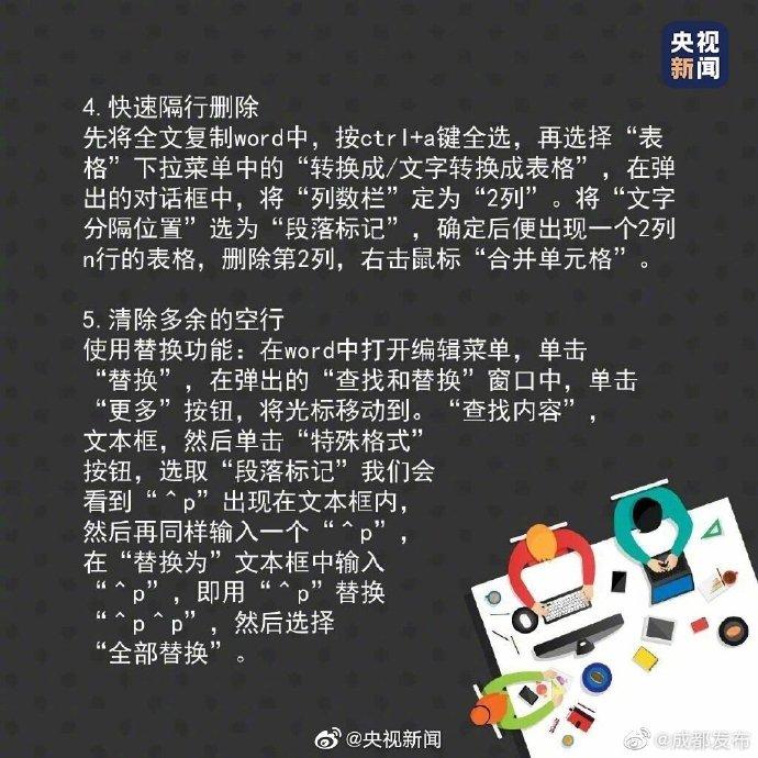有用!20个Word文字处理技巧(图2)