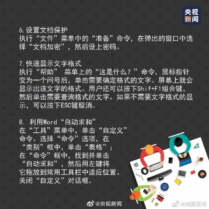 有用!20个Word文字处理技巧(图3)