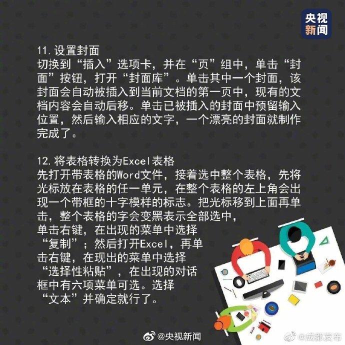 有用!20个Word文字处理技巧(图6)