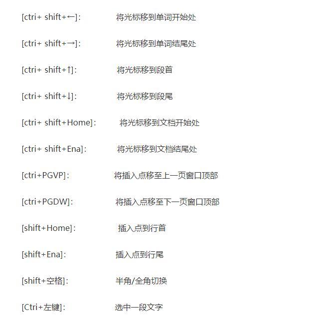 电脑/玩转Word快捷键,这六大快捷键,你知道多少?(图9)
