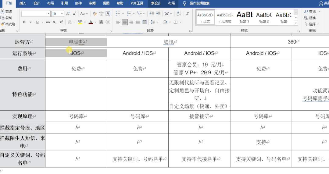 Word中用好这个万能的F4键,让你的工作效率快速提升(图5)